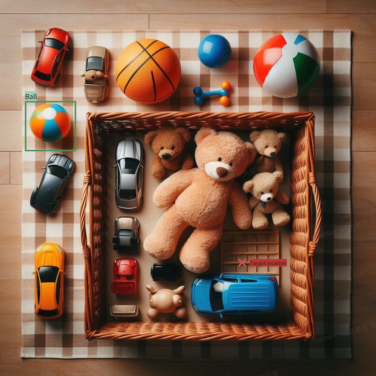 Why LLM+low-level control might fail to scale | Haonan's blog